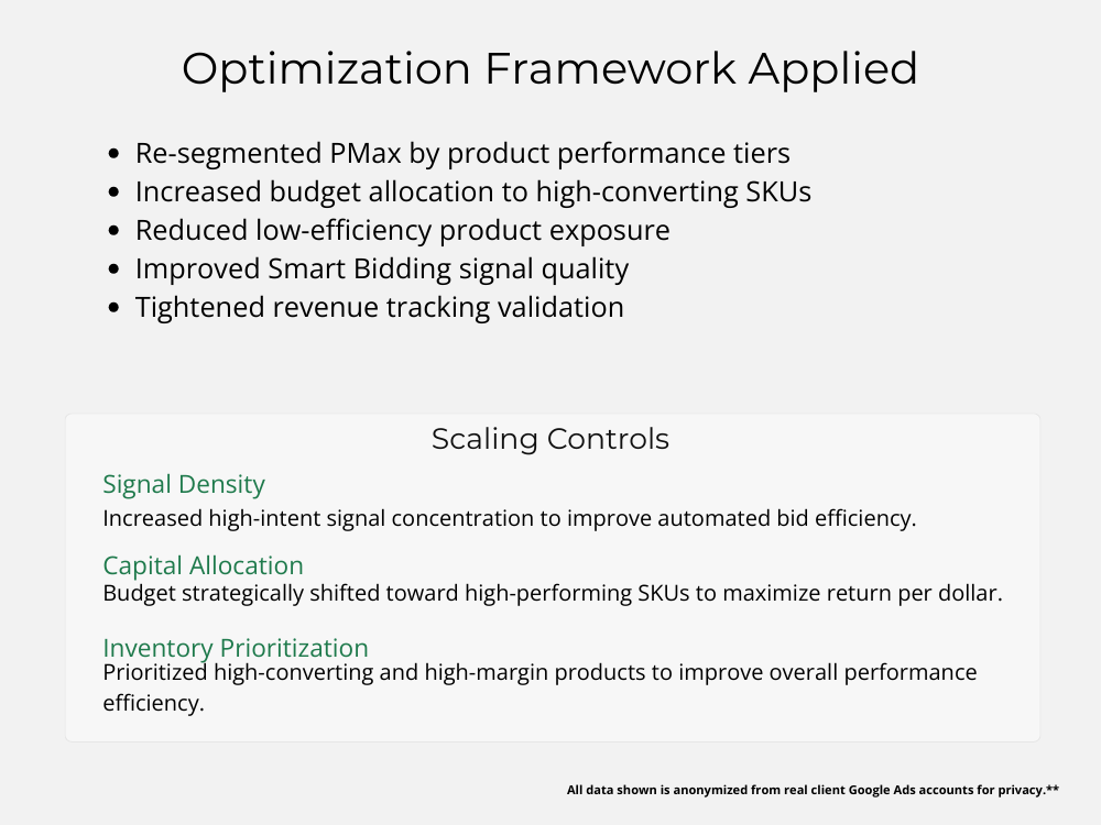 Slide-3_What Changed